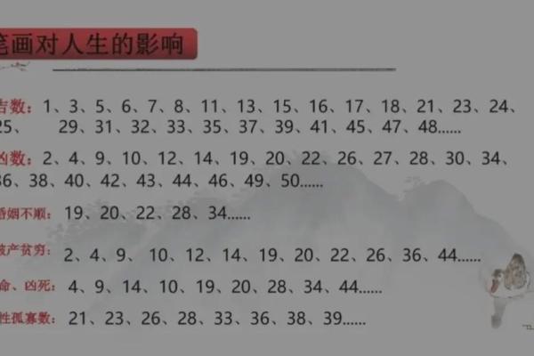 免费三才五格姓名测试打分(三才五格姓名测试打分三藏)