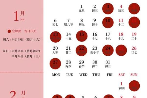 2025办结婚吉日(2025年适合结婚的生肖有哪些)