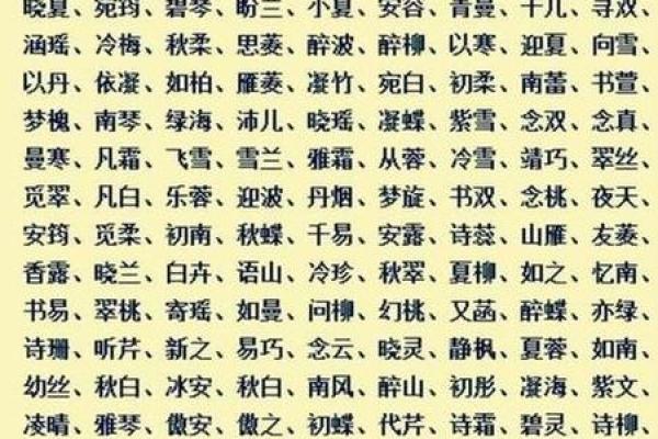 免费周易测姓名吉凶打分(周易免费测名字)