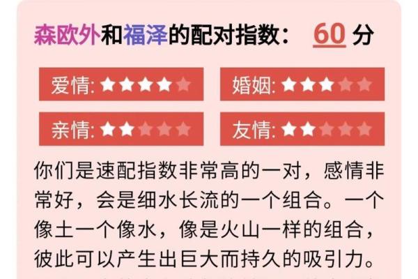 姓名配对免费测试打分(姓名配对测试免费下载)