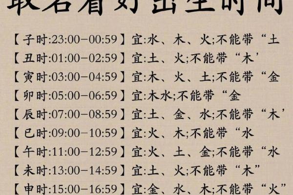 女孩起名字大全免费测试(女孩起名字大全免费2024年属龙)