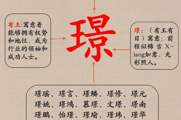 女孩起名字大全免费测试(女孩起名字大全免费2024年属龙)