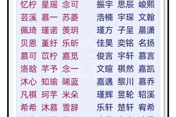 姓名般配测试(姓名配姓名测试)