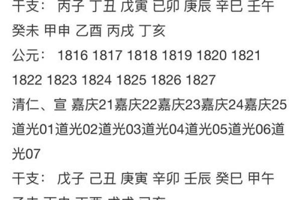 姓名测试评分多少分好(姓名测试免费起名打分)