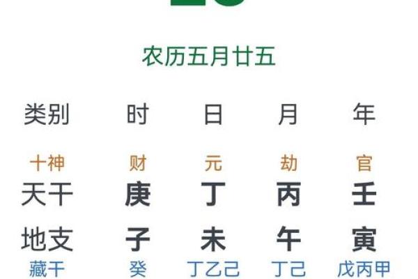 6月9领证吉日黄历
