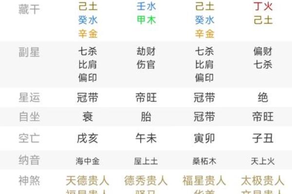 10月结婚吉日吉时(十月结婚吉日查询2020)