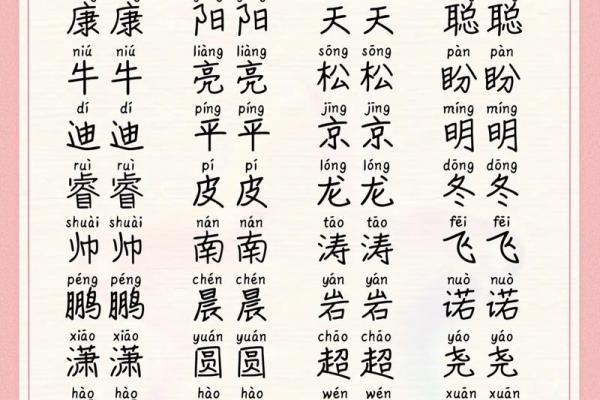 叠字公司名字三个字(适合公司名字的叠词)