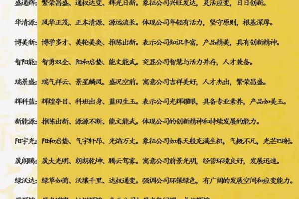 三字公司起名(三字公司起名大全)