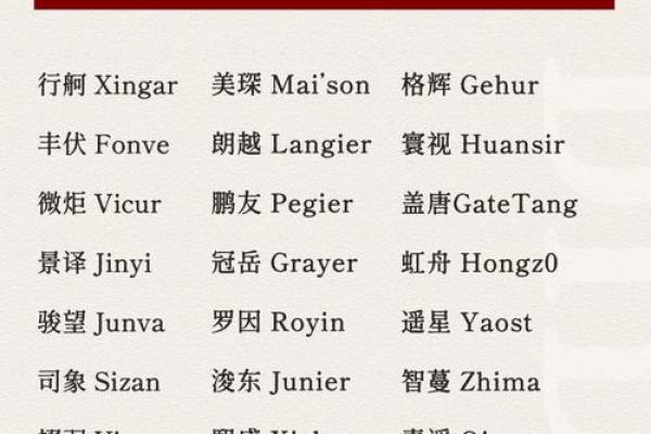 16笔画的公司名字(19画公司名字)
