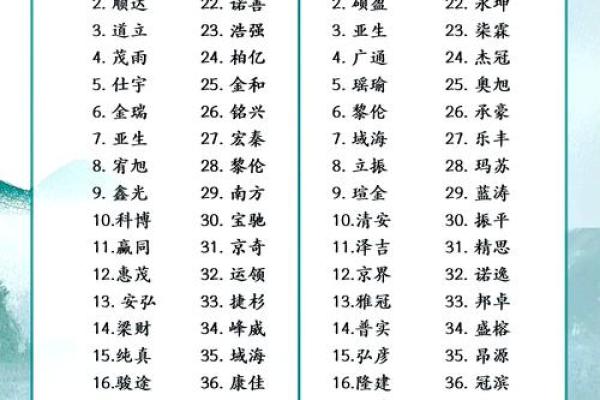 16笔画的公司名字(19画公司名字)
