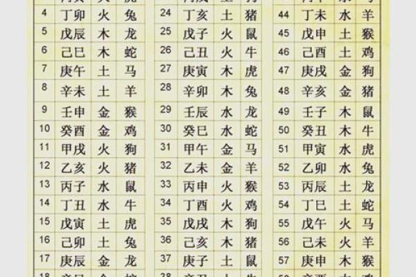 八字起公司名(八字起公司名需要多久时间)
