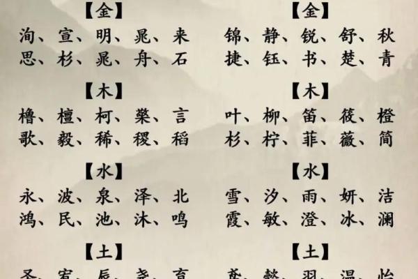 八字起公司名(八字起公司名需要多久时间)