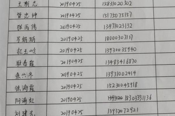 姓名评分测试打分免费(姓名评分测试打分免费曹倩芯)