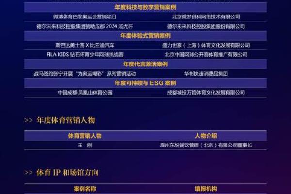 营销策划公司名字大气好听(营销策划公司十强)