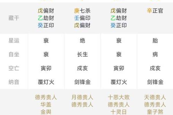 免费周易姓名测试打分(周易姓名测试打分com8s8s)