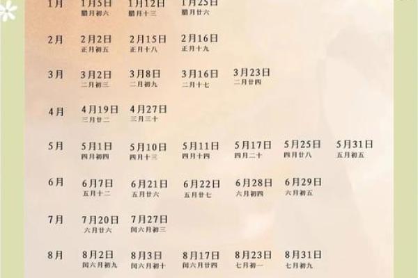 2025结婚吉日时辰查询(2025年结婚黄道吉日)