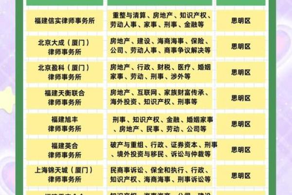 法律公司取名(法律公司取名字大全)