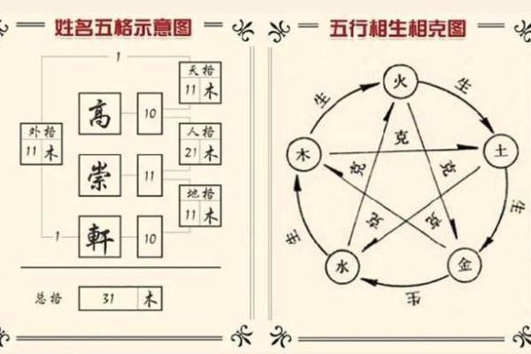 免费姓名三才五格测试(免费姓名三才五格测试妈妈网) 免费姓名三才五格测试(免费姓名三才五格测试妈妈网)