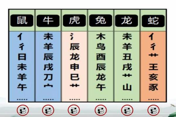 免费姓名三才五格测试(免费姓名三才五格测试妈妈网) 免费姓名三才五格测试(免费姓名三才五格测试妈妈网)