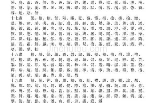 康熙姓名免费打分测试(康熙字典取名姓名测试) 康熙姓名免费打分测试(康熙字典取名姓名测试)