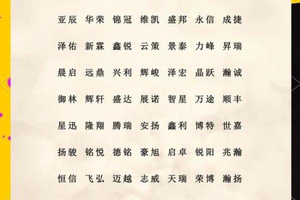 工程建设公司起名大全集(工程建设公司起名大全集图片) 工程建设公司起名大全集(工程建设公司起名大全集图片)