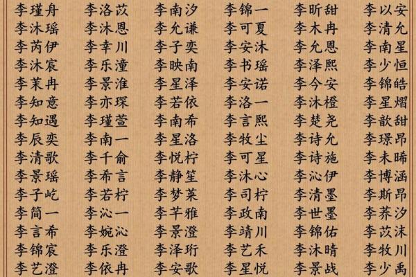 姓李的女孩取什么名字三个字(李姓女孩名字3个字)