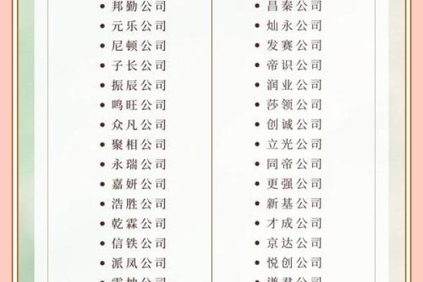 公司名称名字(公司名称名字怎么取)