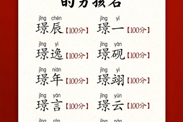 男孩起名大全(裕字辈男孩起名大全) 男孩起名大全(裕字辈男孩起名大全)