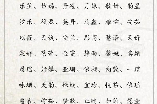 取女孩名字大全免费(女儿名字洋气有涵养)