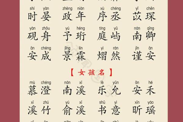 婴儿姓名评分免费测试(宝宝姓名评分免费)