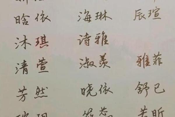 姓名评分多少分才算好(姓名测试打分多少算好)