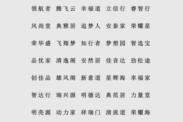 公司起名字大全免费2022三个字(公司起名字大全3个字) 公司起名字大全免费2022三个字(公司起名字大全3个字)