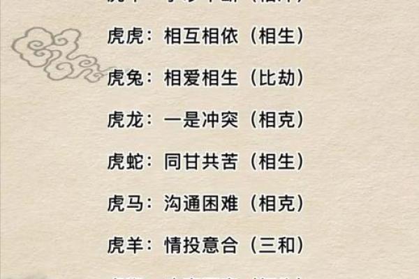 95出生的结婚吉日查询