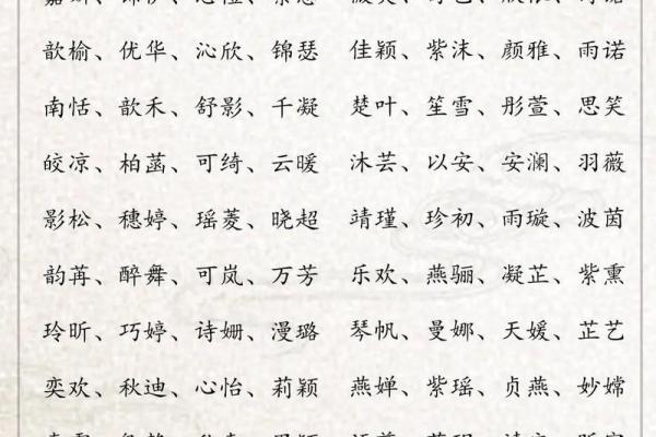 恩取名女孩名字大全(恩字取名女孩名字大全2022)