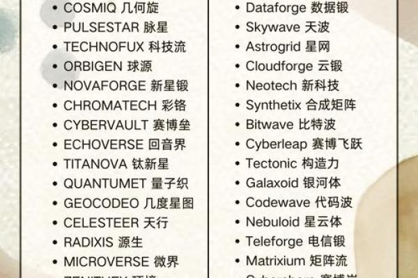 环境科技有限公司起名(环境科技有限公司起名怎么起)