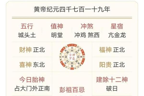 10.4结婚是吉日吗(10.4号适合结婚吗)