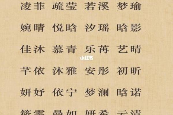 属鼠缺木女孩最吉利的名字(属鼠缺木的女孩名字大全)