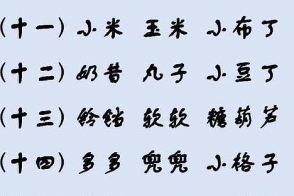 姓名测试100分(三藏姓名测试打分)