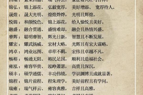 大气格局大女孩起名(格局大一点的女孩名字)