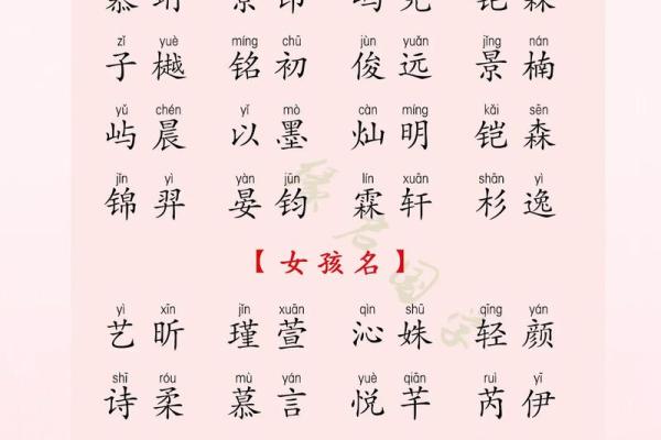 大气有寓意的男孩名字(男孩子大气有寓意的名字)