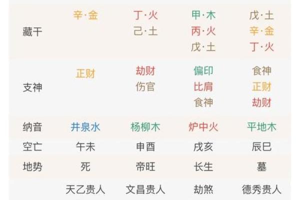 姓名八字免费测算(姓名八字测算免费测名字)