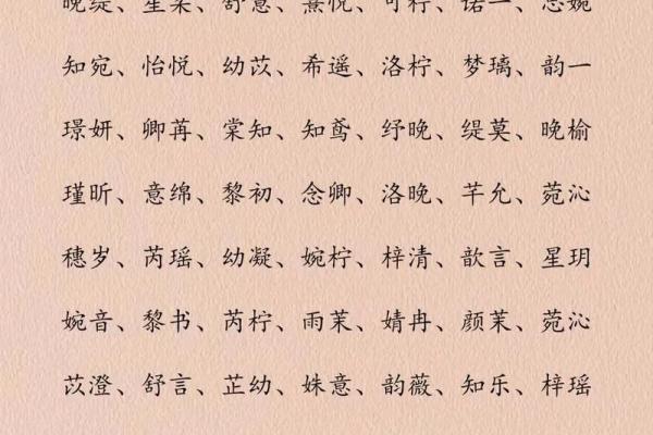 女孩的小名字大全洋气2023(女孩的小名字大全洋气2020年)