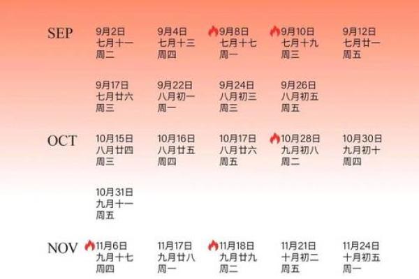 2025黄道吉日一览表