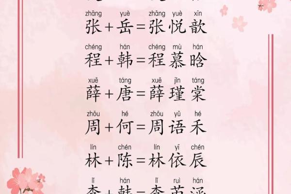 彭氏男孩取名字大全(彭氏男孩取名字大全加意思)