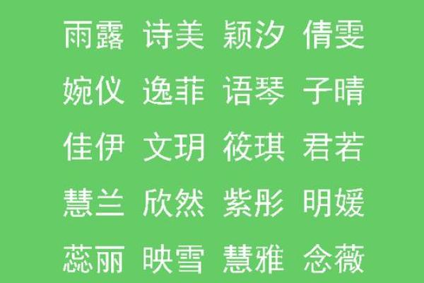 欧阳女孩子好听的名字大全(欧阳好听的女孩名字排行榜)