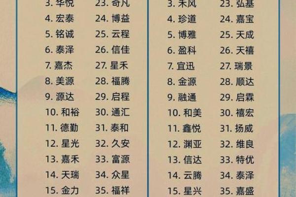 2022公司名称大全集最新(2019最新公司名称大全)