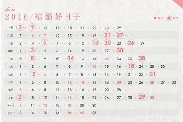 12月20号结婚吉日(2020年12月20日结婚日子好吗) 12月20号结婚吉日(2020年12月20日结婚日子好吗)