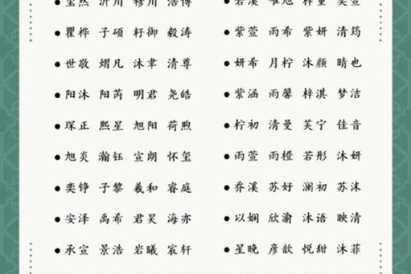公司起名测名吉凶(公司起名免费测吉凶打分)