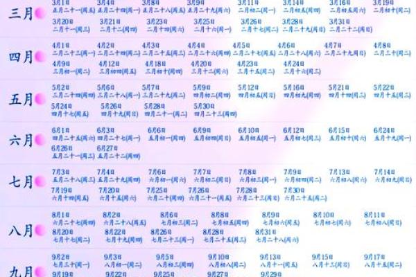24年领证吉日怎么选 24年领证吉日怎么选