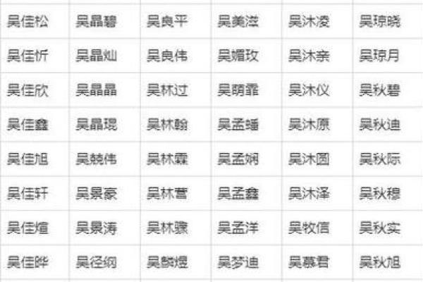 立字辈的男孩名字大全(立字辈的男孩名字大全集)